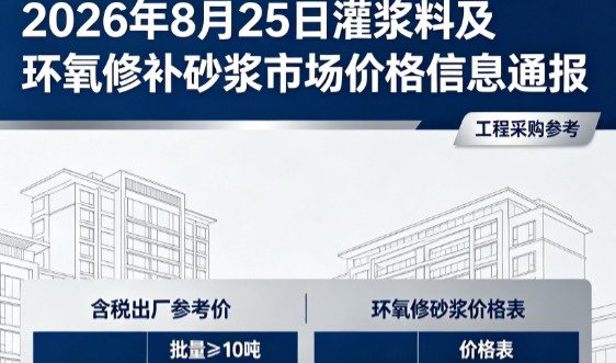 靖远2026年8月25日灌浆料及环氧修补砂浆市场价格信息通报